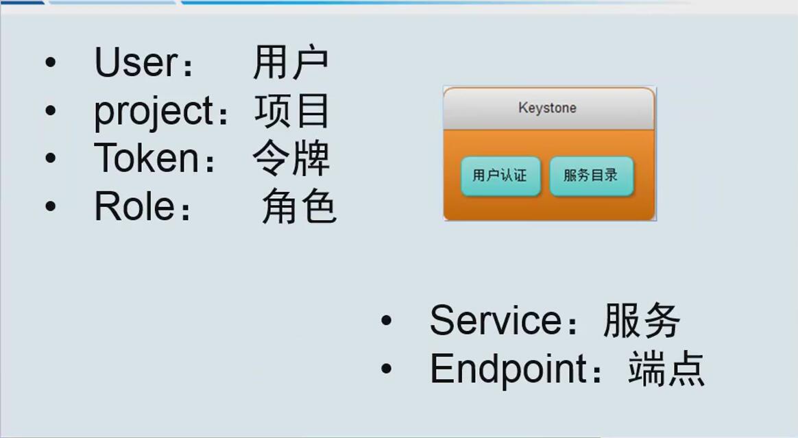 OpenStack实战三——认证服务KeyStone部署